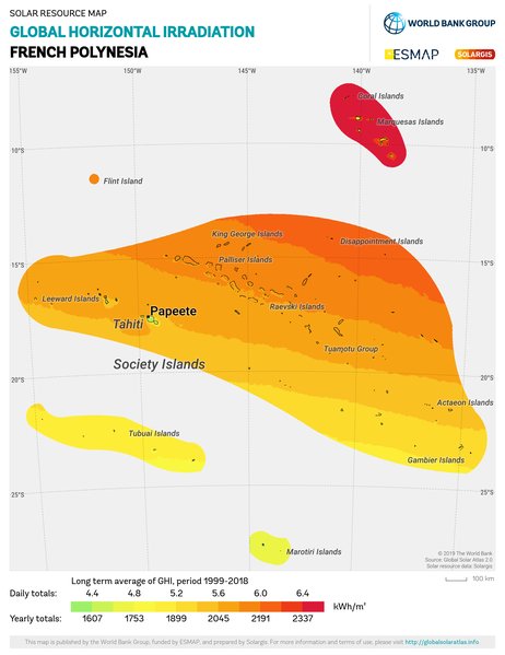 Global Horizontal Irradiation, French Polynesia